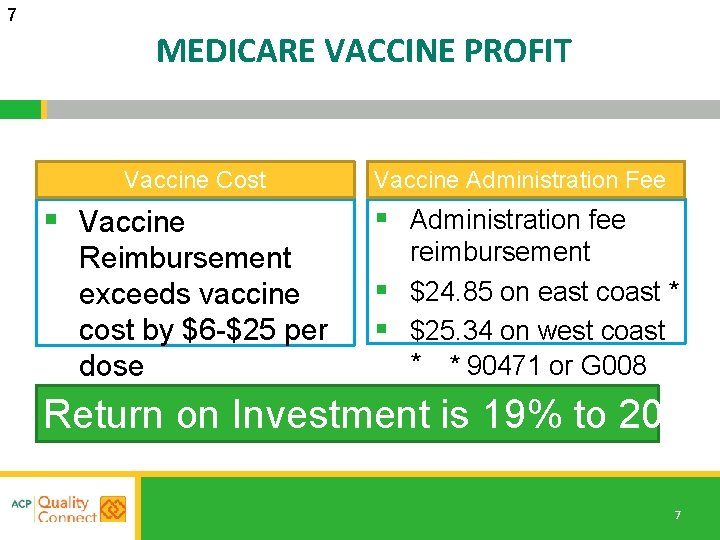 7 MEDICARE VACCINE PROFIT Vaccine Cost § Vaccine Reimbursement exceeds vaccine cost by $6