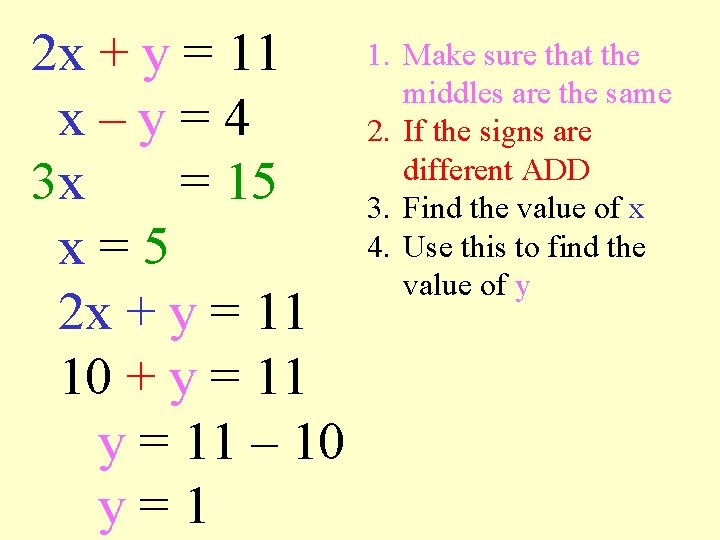 2 x + y = 11 x–y=4 3 x = 15 x=5 2 x