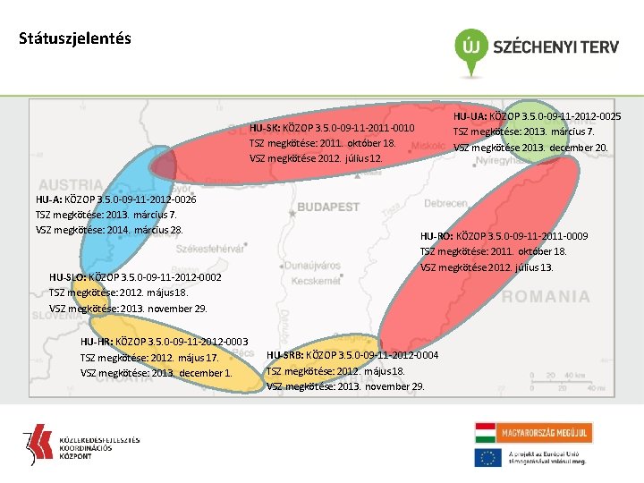 Státuszjelentés HU-UA: KÖZOP 3. 5. 0 -09 -11 -2012 -0025 TSZ megkötése: 2013. március
