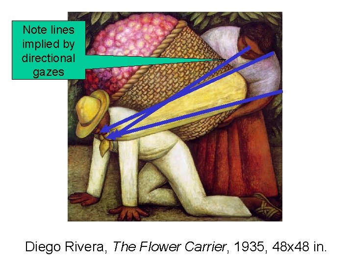 Note lines implied by directional gazes Diego Rivera, The Flower Carrier, 1935, 48 x