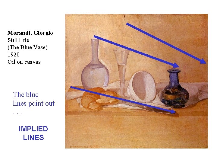 Morandi, Giorgio Still Life (The Blue Vase) 1920 Oil on canvas The blue lines