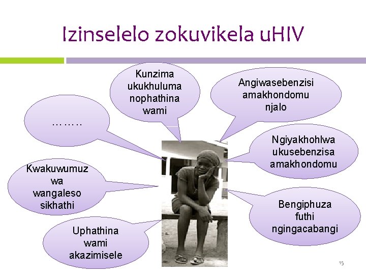 Izinselelo zokuvikela u. HIV ……. . Kwakuwumuz wa wangaleso sikhathi Uphathina wami akazimisele Kunzima