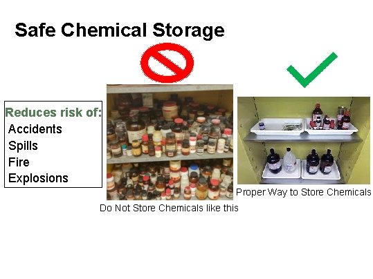 Safe Chemical Storage Reduces risk of: Accidents Spills Fire Explosions Proper Way to Store