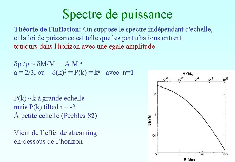 Spectre de puissance Théorie de l'inflation: On suppose le spectre indépendant d'échelle, et la Spectre de puissance Théorie de l'inflation: On suppose le spectre indépendant d'échelle, et la