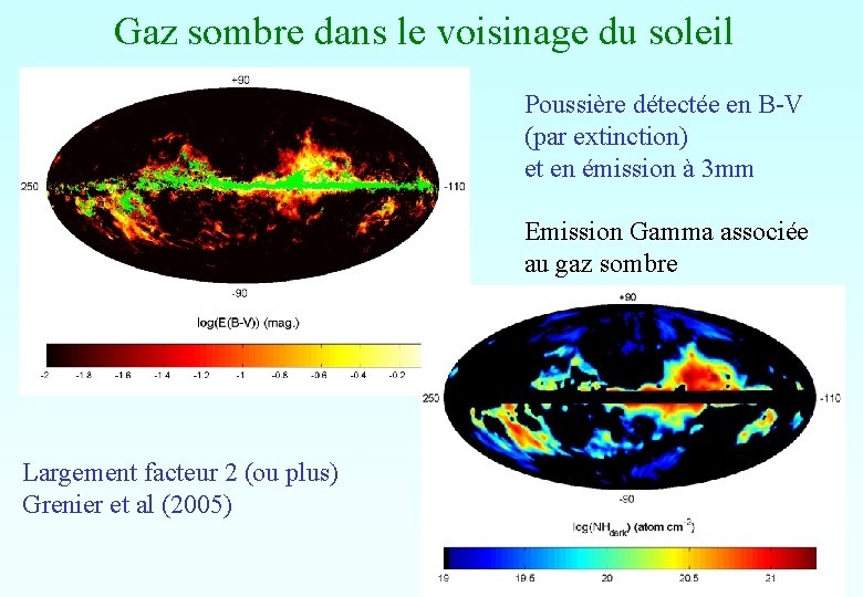 Gaz sombre dans le voisinage du soleil Poussière détectée en B-V (par extinction) et Gaz sombre dans le voisinage du soleil Poussière détectée en B-V (par extinction) et