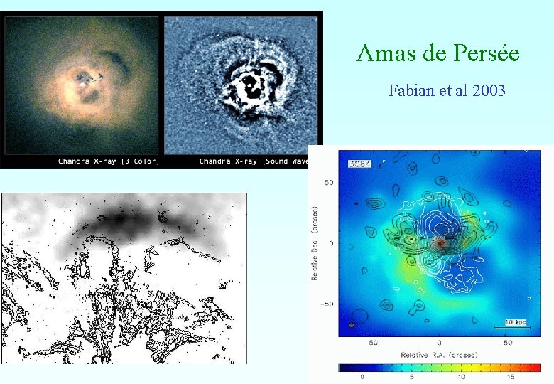 Amas de Persée Fabian et al 2003 Amas de Persée Fabian et al 2003