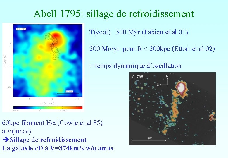 Abell 1795: sillage de refroidissement T(cool) 300 Myr (Fabian et al 01) 200 Mo/yr Abell 1795: sillage de refroidissement T(cool) 300 Myr (Fabian et al 01) 200 Mo/yr