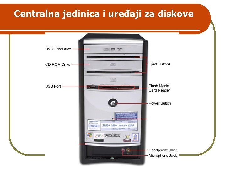 Centralna jedinica i uređaji za diskove DVD 