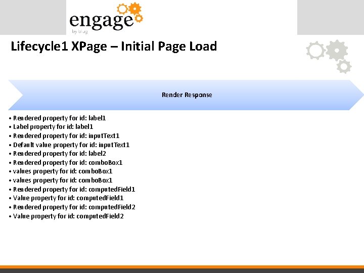 Lifecycle 1 XPage – Initial Page Load Render Response • Rendered property for id: