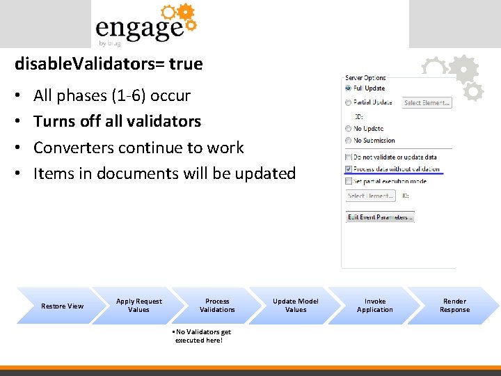 disable. Validators= true • • All phases (1 -6) occur Turns off all validators