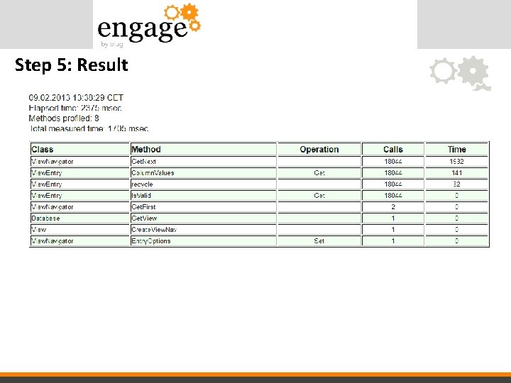 Step 5: Result 