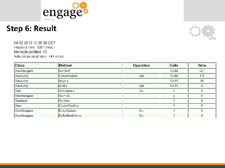 Step 6: Result 