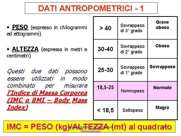 DATI ANTROPOMETRICI - 1 • PESO (espresso in chilogrammi ed ettogrammi) • ALTEZZA (espressa