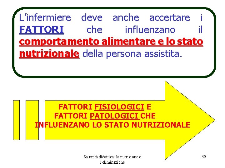 L’infermiere deve anche accertare i FATTORI che influenzano il comportamento alimentare e lo stato