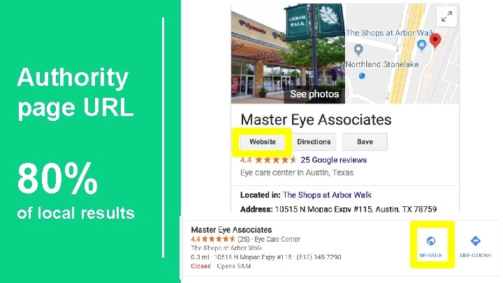 Authority page URL 80% of local results 