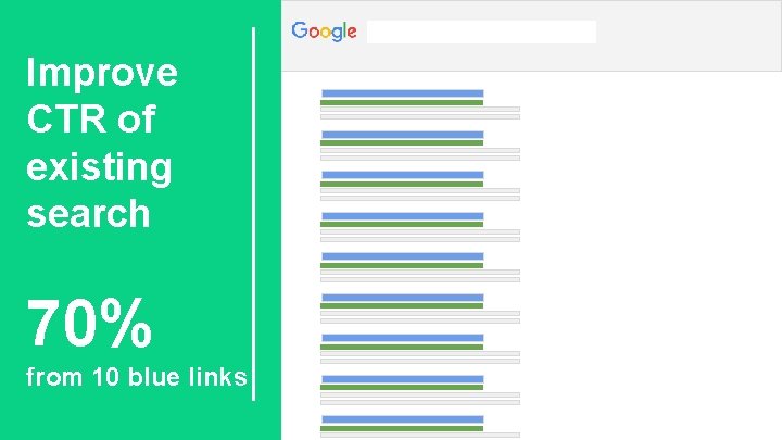 Improve CTR of existing search 70% from 10 blue links 