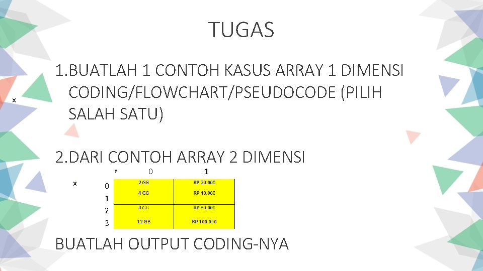 TUGAS x 1. BUATLAH 1 CONTOH KASUS ARRAY 1 DIMENSI CODING/FLOWCHART/PSEUDOCODE (PILIH SALAH SATU)