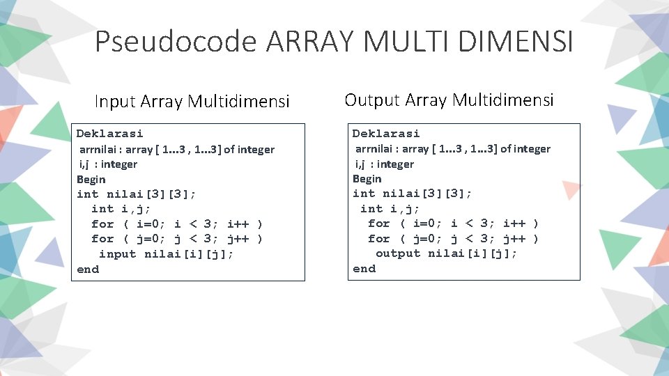 Pseudocode ARRAY MULTI DIMENSI Input Array Multidimensi Deklarasi arrnilai : array [ 1. .