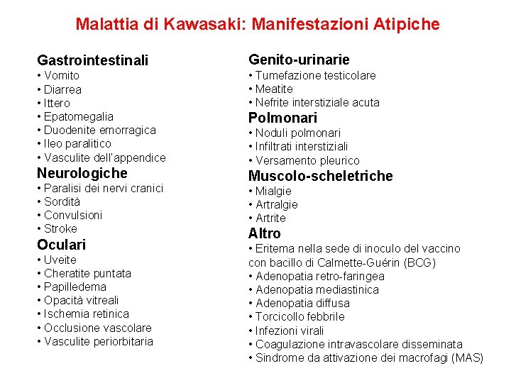 Malattia di Kawasaki: Manifestazioni Atipiche Gastrointestinali Genito-urinarie • Vomito • Diarrea • Ittero •
