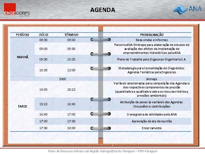 AGENDA PERÍODO MANHÃ INÍCIO 08: 30 TÉRMINO 09: 00 09: 30 10: 20 Plano