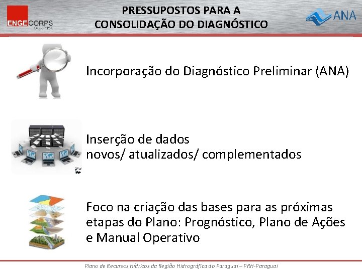 PRESSUPOSTOS PARA A CONSOLIDAÇÃO DO DIAGNÓSTICO Incorporação do Diagnóstico Preliminar (ANA) Inserção de dados