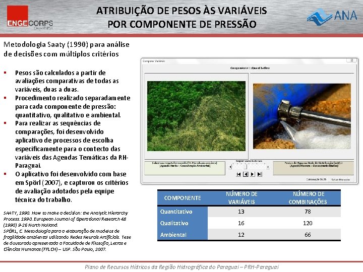 ATRIBUIÇÃO DE PESOS ÀS VARIÁVEIS POR COMPONENTE DE PRESSÃO Metodologia Saaty (1990) para análise