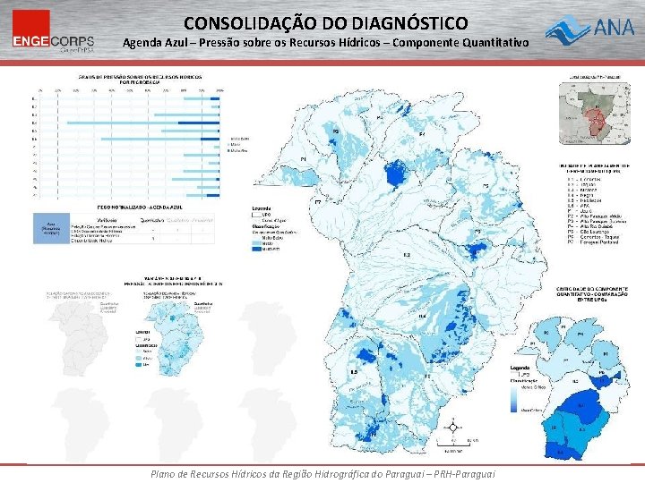 CONSOLIDAÇÃO DO DIAGNÓSTICO Agenda Azul – Pressão sobre os Recursos Hídricos – Componente Quantitativo