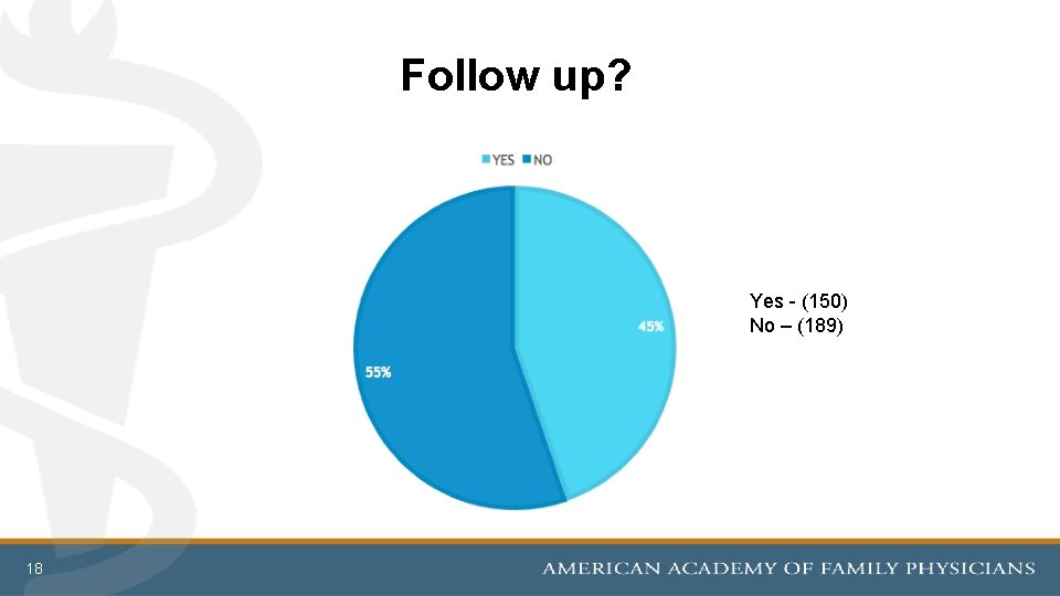 Follow up? Yes - (150) No – (189) 18 