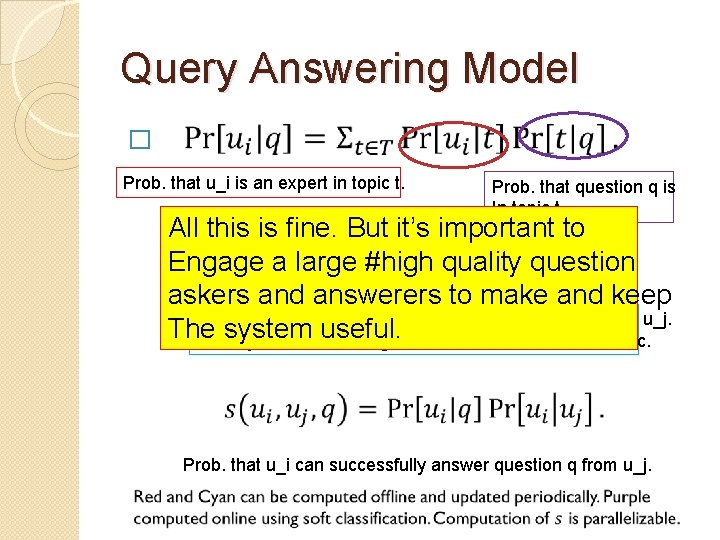 Query Answering Model � Prob. that u_i is an expert in topic t. Prob.