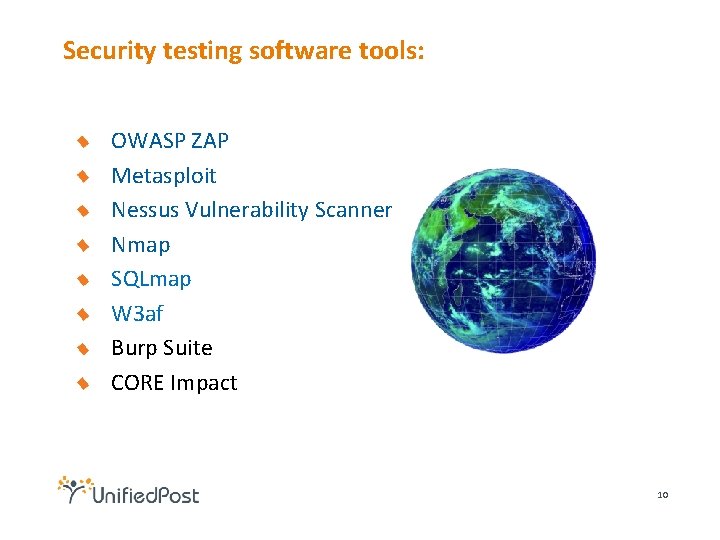 Security testing software tools: OWASP ZAP Metasploit Nessus Vulnerability Scanner Nmap SQLmap W 3