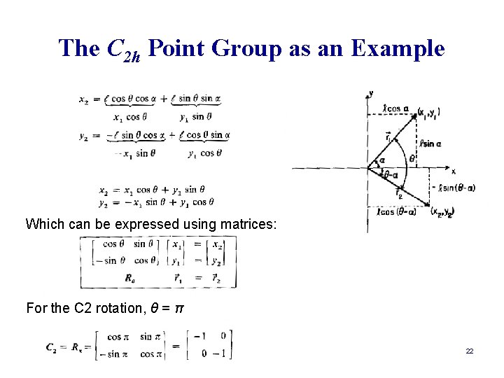 The C 2 h Point Group as an Example Which can be expressed using