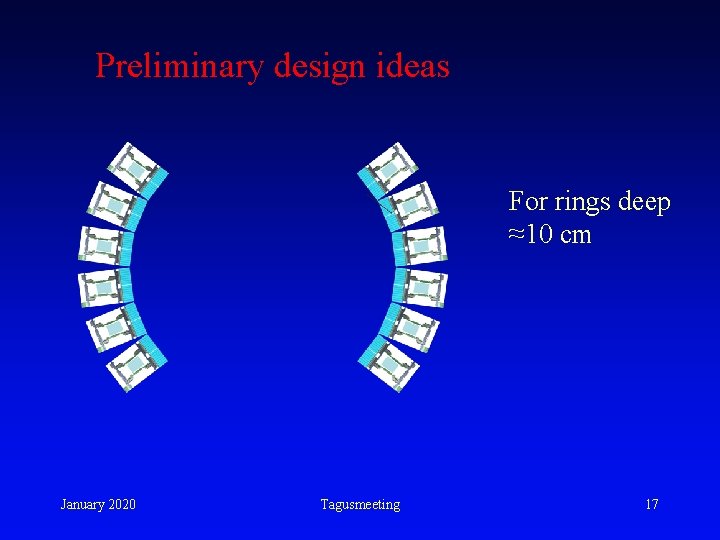 Preliminary design ideas For rings deep ≈10 cm January 2020 Tagusmeeting 17 Preliminary design ideas For rings deep ≈10 cm January 2020 Tagusmeeting 17