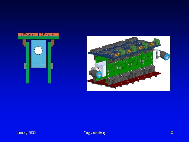 January 2020 Tagusmeeting 18 January 2020 Tagusmeeting 18