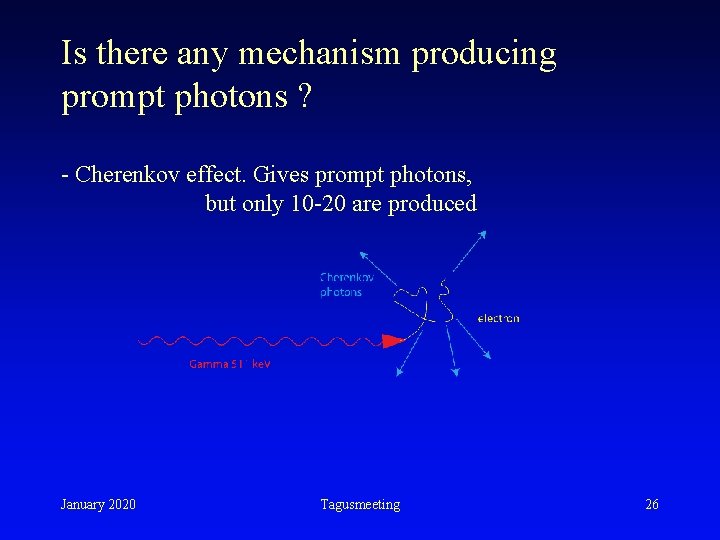 Is there any mechanism producing prompt photons ? - Cherenkov effect. Gives prompt photons, Is there any mechanism producing prompt photons ? - Cherenkov effect. Gives prompt photons,