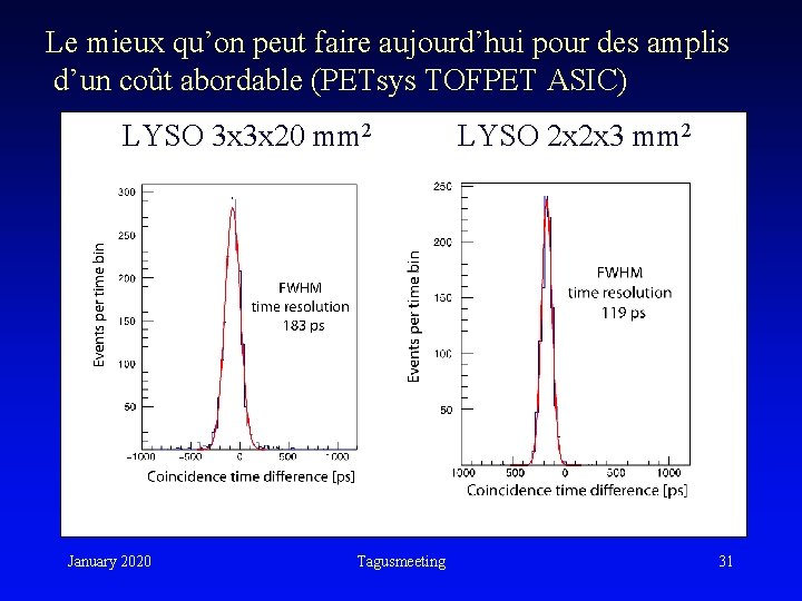 Le mieux qu’on peut faire aujourd’hui pour des amplis d’un coût abordable (PETsys TOFPET Le mieux qu’on peut faire aujourd’hui pour des amplis d’un coût abordable (PETsys TOFPET