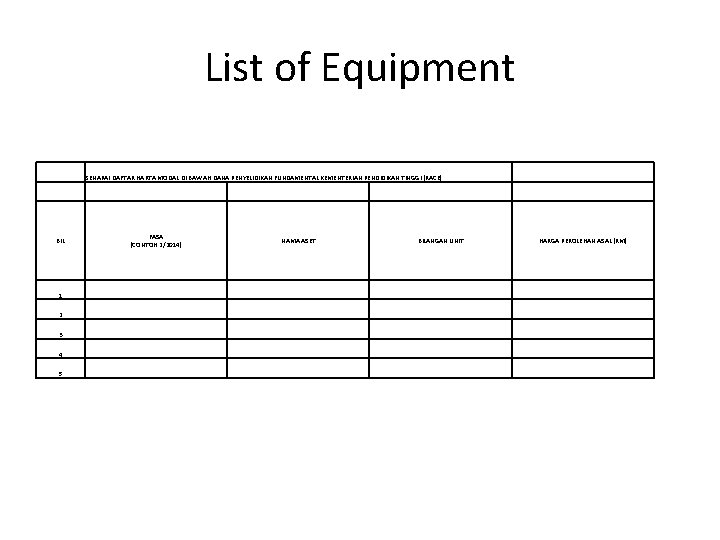 List of Equipment SENARAI DAFTAR HARTA MODAL DI BAWAH DANA PENYELIDIKAN FUNDAMENTAL KEMENTERIAN PENDIDIKAN