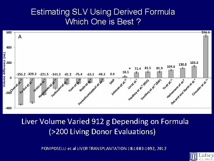 Estimating SLV Using Derived Formula Which One is Best ? Liver Volume Varied 912