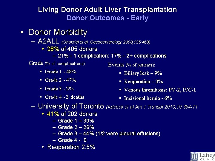 Living Donor Adult Liver Transplantation Donor Outcomes - Early • Donor Morbidity – A