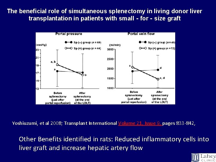 The beneficial role of simultaneous splenectomy in living donor liver transplantation in patients with