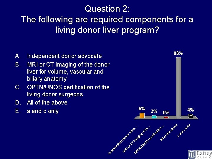 Question 2: The following are required components for a living donor liver program? A.