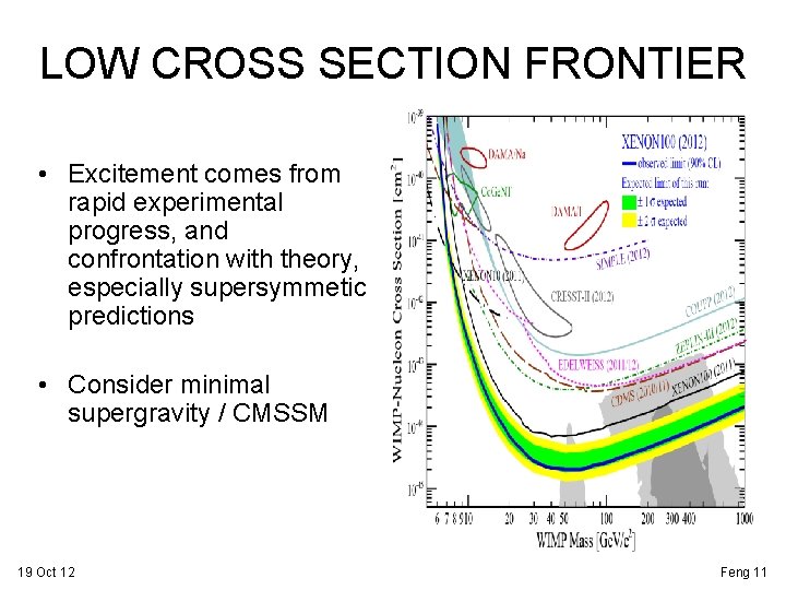 LOW CROSS SECTION FRONTIER • Excitement comes from rapid experimental progress, and confrontation with