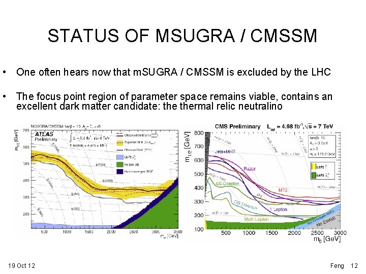 STATUS OF MSUGRA / CMSSM • One often hears now that m. SUGRA /