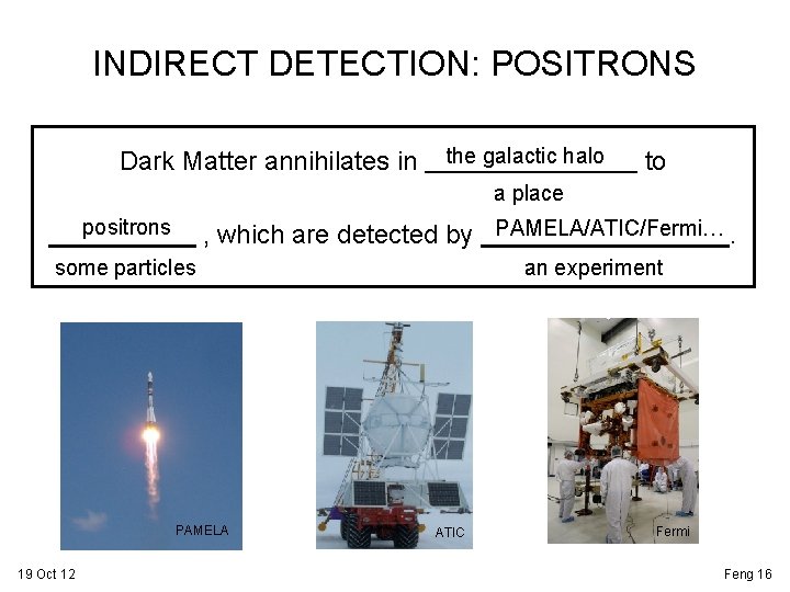 INDIRECT DETECTION: POSITRONS Dark Matter annihilates in the galactic halo to a place positrons