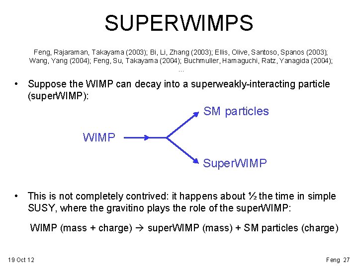 SUPERWIMPS Feng, Rajaraman, Takayama (2003); Bi, Li, Zhang (2003); Ellis, Olive, Santoso, Spanos (2003);