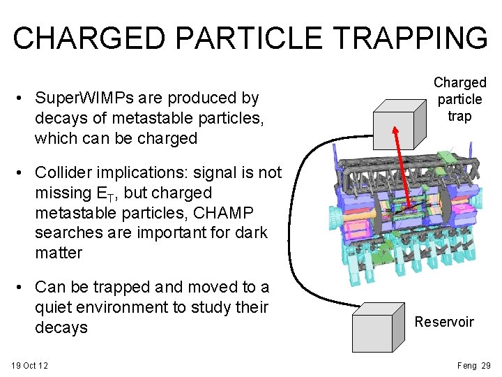 CHARGED PARTICLE TRAPPING • Super. WIMPs are produced by decays of metastable particles, which