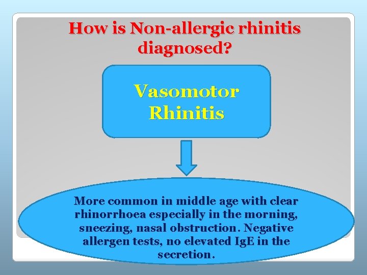 How is Non-allergic rhinitis diagnosed? Vasomotor Rhinitis More common in middle age with clear