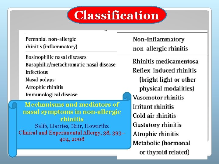 Classification Mechanisms and mediators of nasal symptoms in non-allergic rhinitis Salib, Harries, Nair, Howarthz