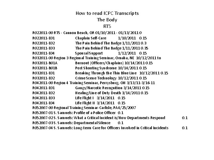How to read ICPC Transcripts The Body RTS R 022011 -00 RTS - Cannon How to read ICPC Transcripts The Body RTS R 022011 -00 RTS - Cannon