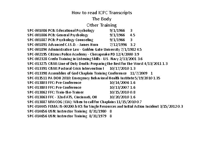 How to read ICPC Transcripts The Body Other Training SPC-001086 PCB: Educational Psychology 9/1/1966 How to read ICPC Transcripts The Body Other Training SPC-001086 PCB: Educational Psychology 9/1/1966