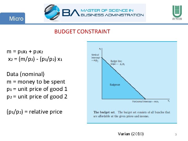 Micro BUDGET CONSTRAINT m = p 1 x 1 + p 2 x 2